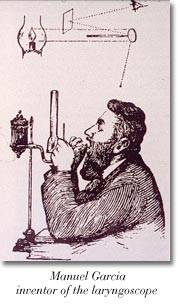 Manuel Garcia inventor of the larybgoscope